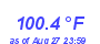 Milwaukee Weather Temperature High Month