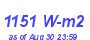 Milwaukee Weather Solar Radiation High Year