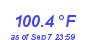 Milwaukee Weather Temperature High Year