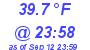 Milwaukee Weather Dewpoint High Low Today