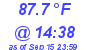 Milwaukee Weather Dewpoint High High Today