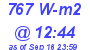 Milwaukee Weather Solar Radiation High Today