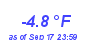 Milwaukee Weather Wind Chill Low Year