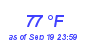 Milwaukee Weather Dewpoint High High Month