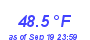 Milwaukee Weather Temperature Low Month