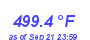 Milwaukee Weather Heat Index High Year