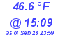 Milwaukee Weather Dewpoint High Low Today