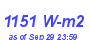 Milwaukee Weather Solar Radiation High Year