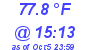 Milwaukee Weather Dewpoint High High Today