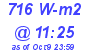 Milwaukee Weather Solar Radiation High Today