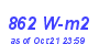 Milwaukee Weather Solar Radiation High Month