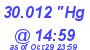 Milwaukee Weather Barometer Low Today