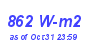 Milwaukee Weather Solar Radiation High Month