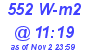 Milwaukee Weather Solar Radiation High Today