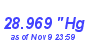 Milwaukee Weather Barometer Low Year