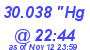 Milwaukee Weather Barometer Low Today