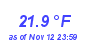 Milwaukee Weather Temperature Low Month