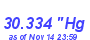 Milwaukee Weather Barometer High Month