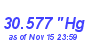 Milwaukee Weather Barometer High Year