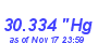 Milwaukee Weather Barometer High Month