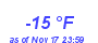 Milwaukee Weather Dewpoint High Low Year