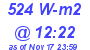 Milwaukee Weather Solar Radiation High Today