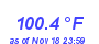 Milwaukee Weather Temperature High Year