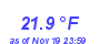 Milwaukee Weather Temperature Low Month