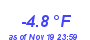 Milwaukee Weather Wind Chill Low Year