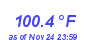 Milwaukee Weather Temperature High Year