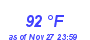 Milwaukee Weather Dewpoint High High Year