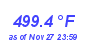 Milwaukee Weather Heat Index High Year