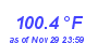 Milwaukee Weather Temperature High Year