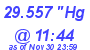 Milwaukee Weather Barometer Low Today