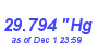 Milwaukee Weather Barometer High Month