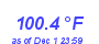 Milwaukee Weather Temperature High Year