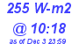 Milwaukee Weather Solar Radiation High Today