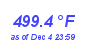 Milwaukee Weather Heat Index High Year