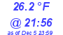 Milwaukee Weather Dewpoint High Low Today