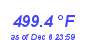 Milwaukee Weather Heat Index High Year