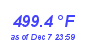 Milwaukee Weather Heat Index High Year