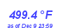 Milwaukee Weather Heat Index High Year