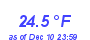 Milwaukee Weather Temperature Low Month