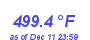 Milwaukee Weather Heat Index High Year