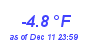 Milwaukee Weather Temperature Low Year