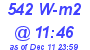 Milwaukee Weather Solar Radiation High Today