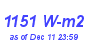 Milwaukee Weather Solar Radiation High Year