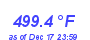 Milwaukee Weather Heat Index High Year