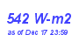 Milwaukee Weather Solar Radiation High Month