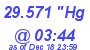 Milwaukee Weather Barometer Low Today